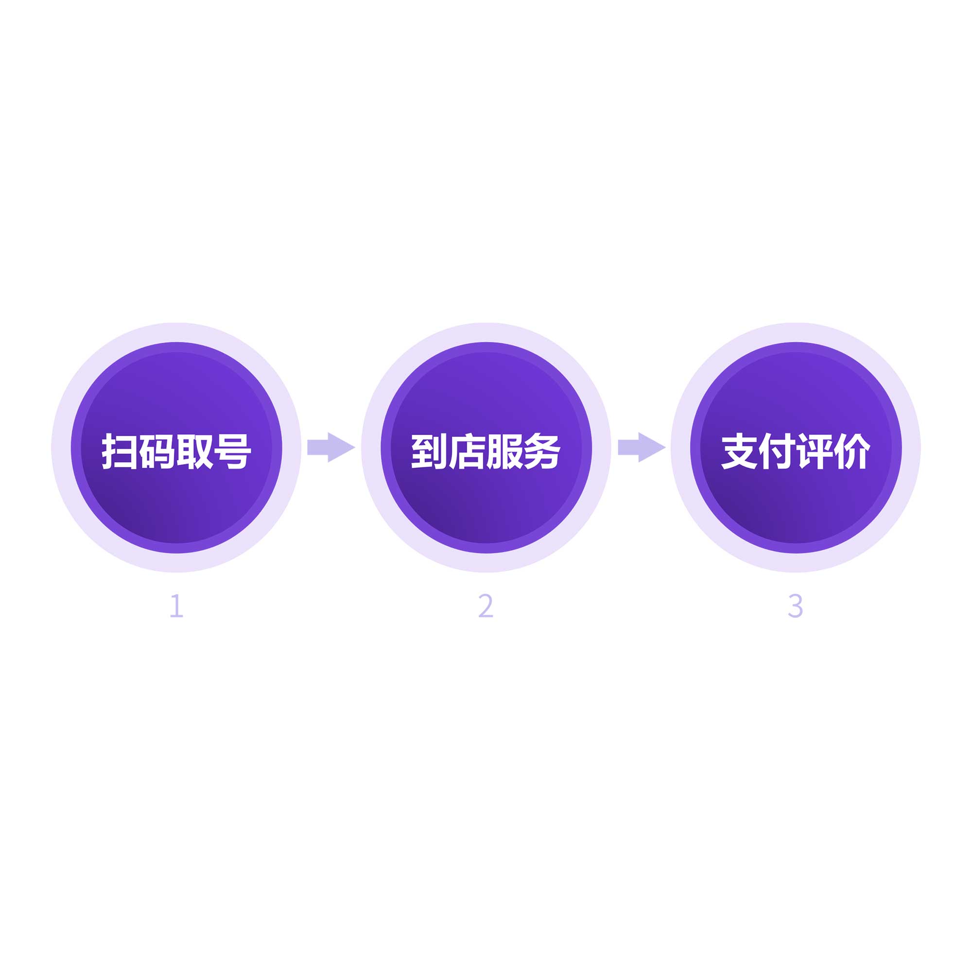 美咖互联网解决方案
