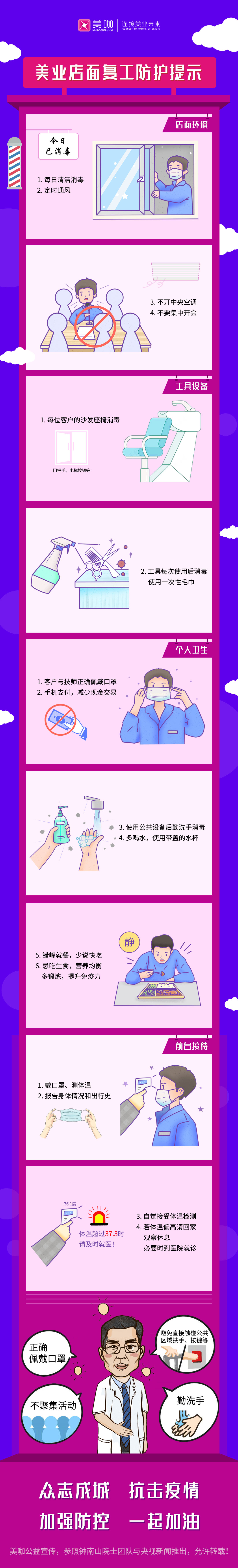 美业店面复工疫情防控提示