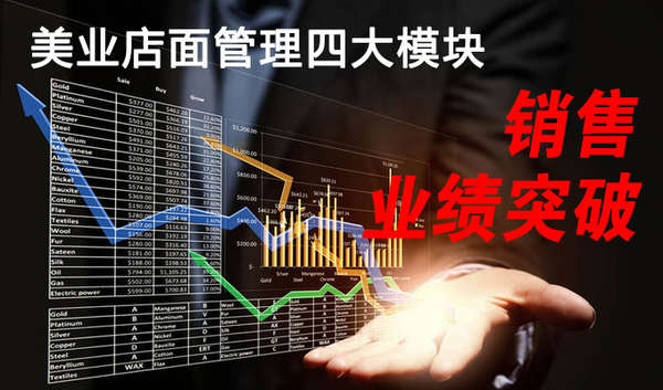 美业店面管理四大模块:销售业绩突破 美业店面管理四大模块:销售业绩突破