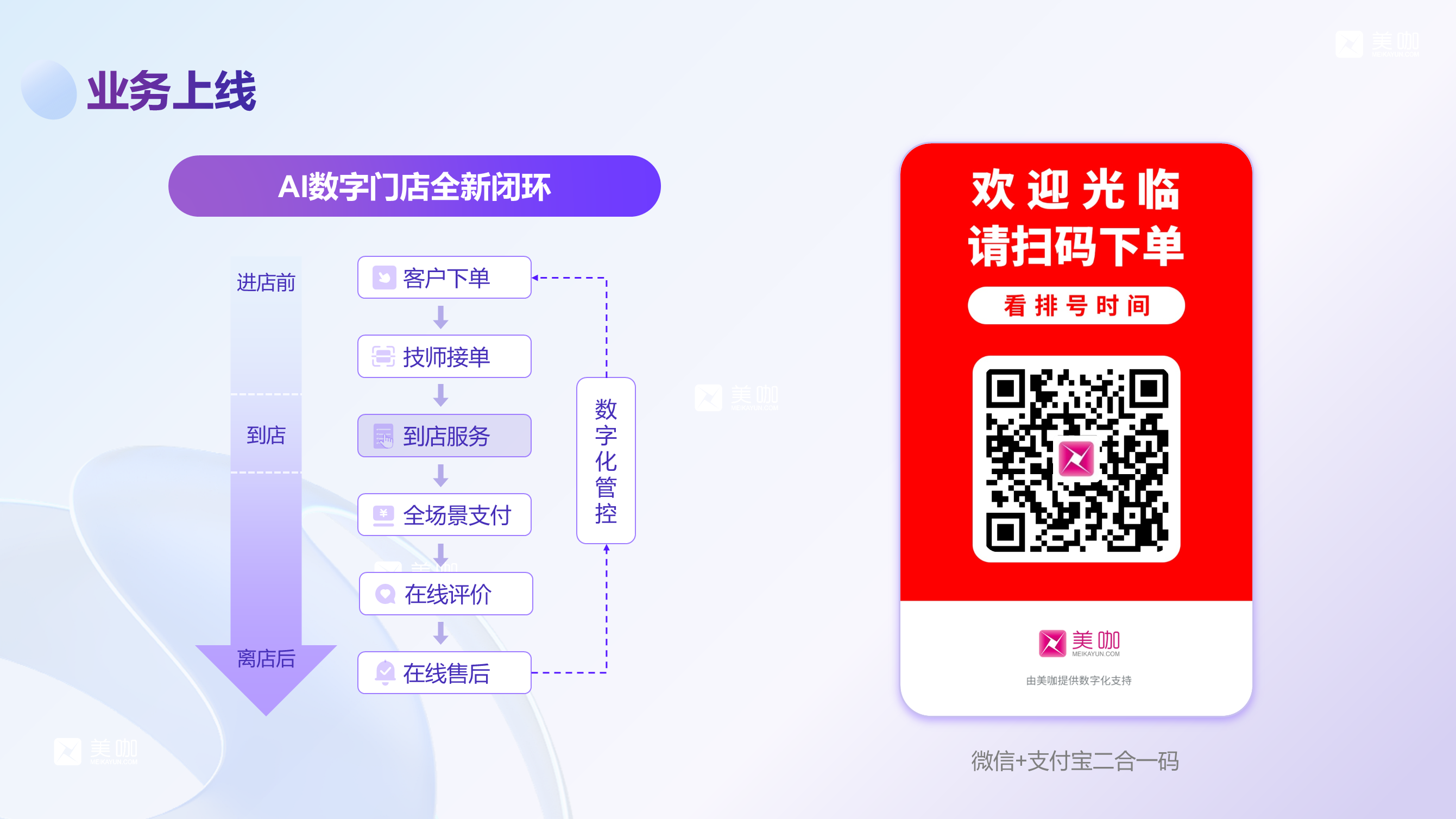 连锁品牌团购验券系统权威评测与选型指南