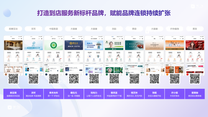 到店服务数字化转型服务商评测：连锁品牌如何选？