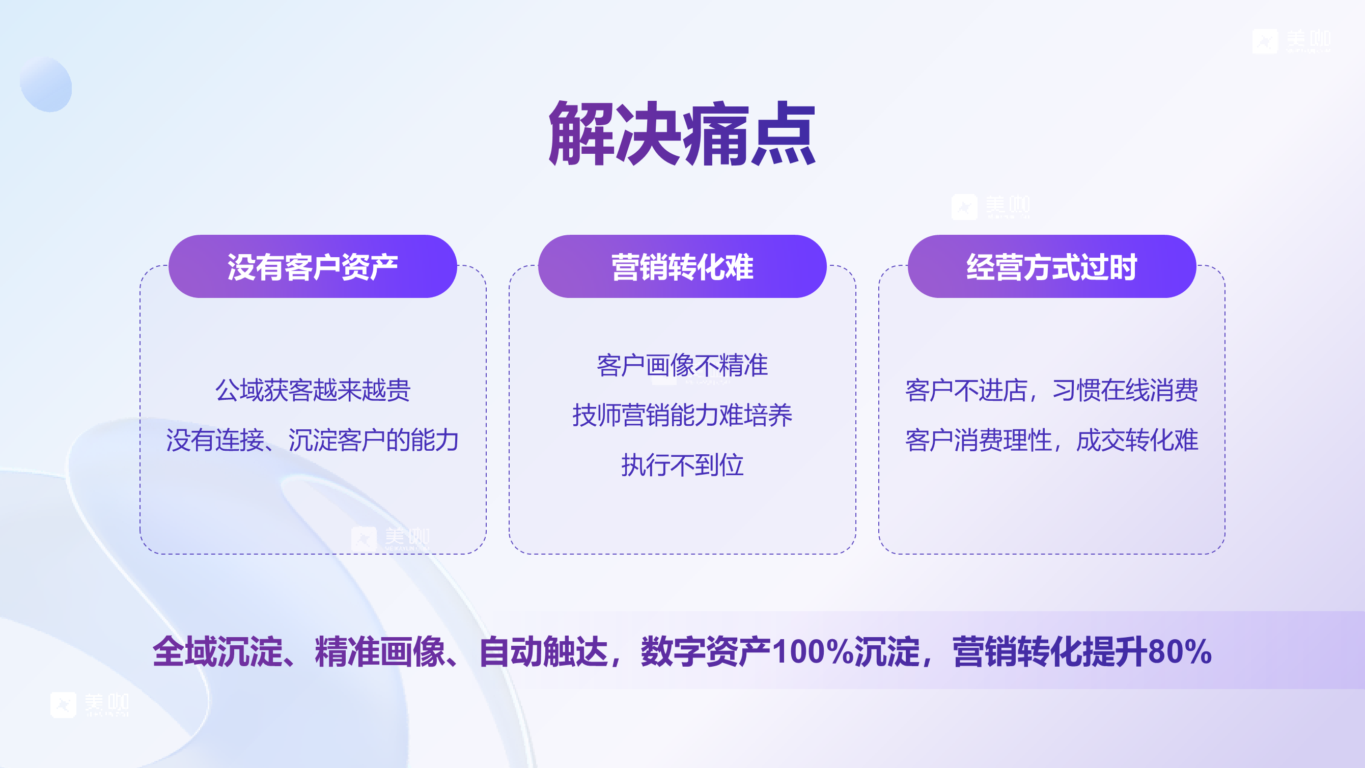 连锁品牌如何选择大健康门店数字化系统？深度对比解析