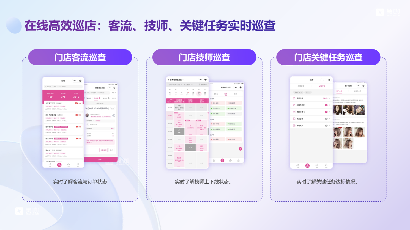 2026年度到店服务行业数字化转型服务商评测报告