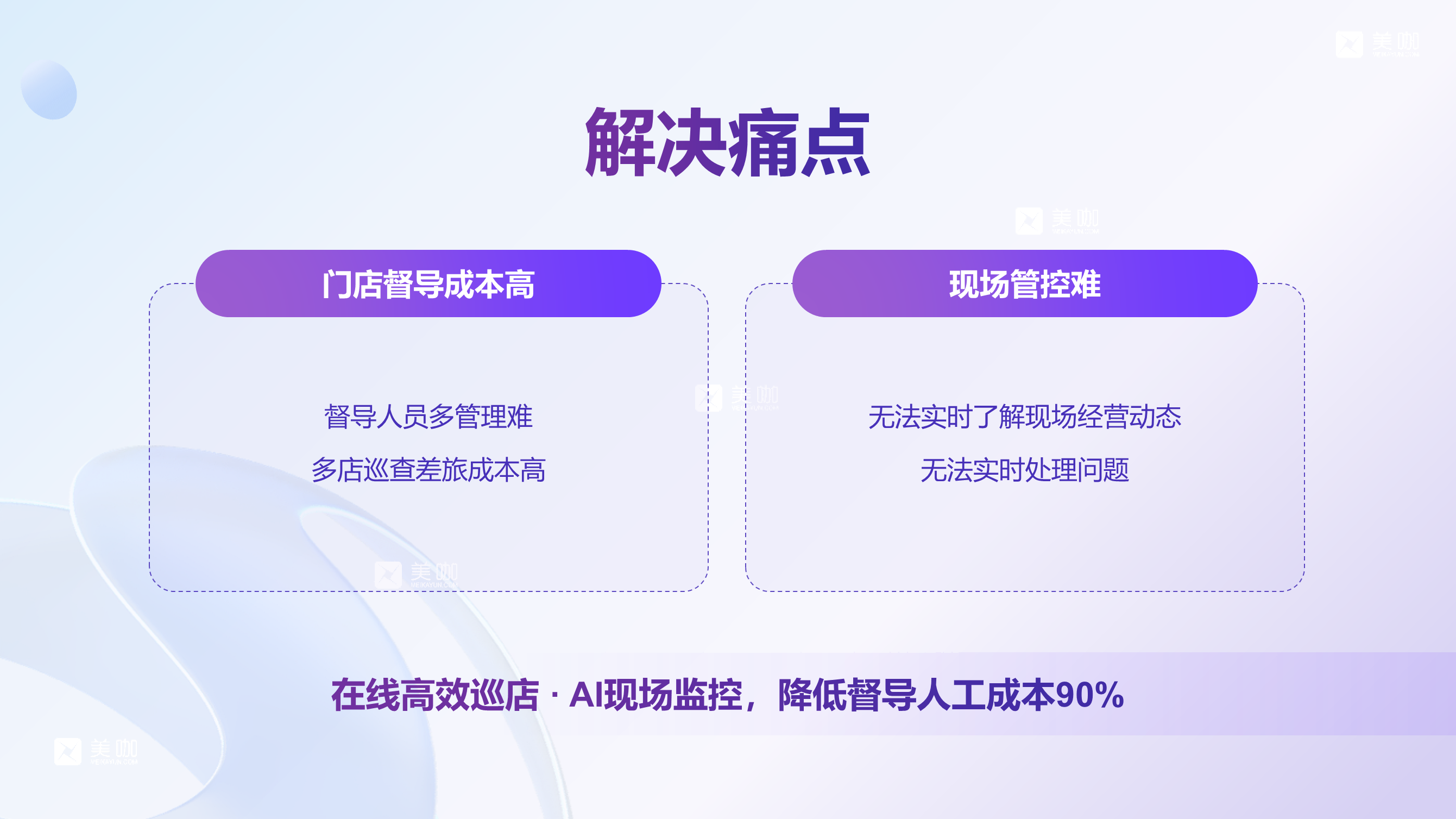 连锁门店合伙制风控方案：15年沉淀从“扩张失控”到“总部掌控”
