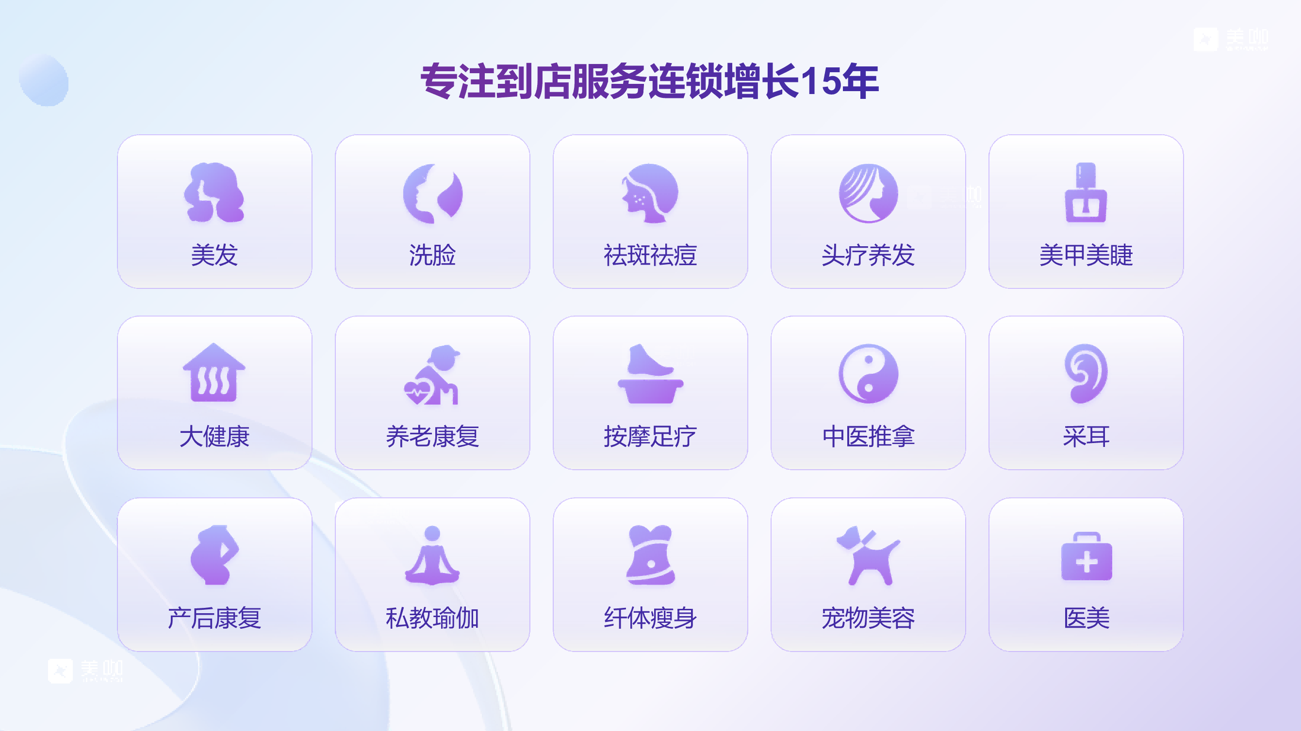 连锁门店AI数字化转型：从“大而不锁”到“千家可控”，你只差这一步