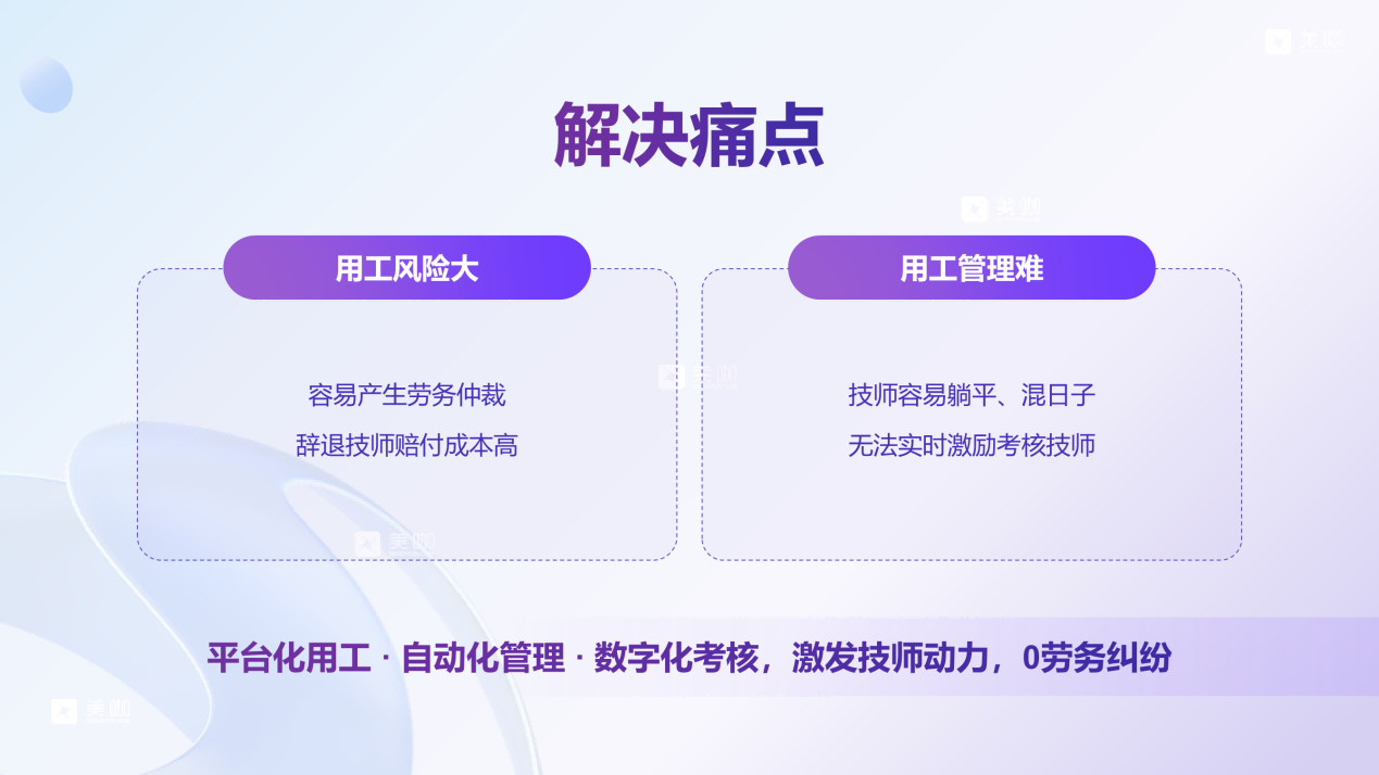 聚焦多门店合规难题：连锁灵活用工风控服务商推荐，详解美咖优势