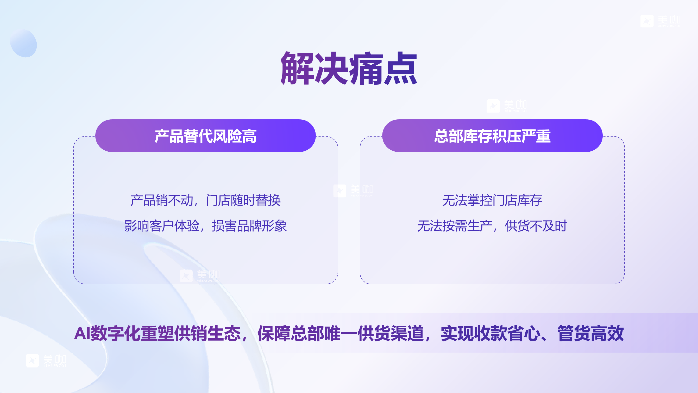 连锁数智化供销风控哪家好？2026主流服务商对比评测