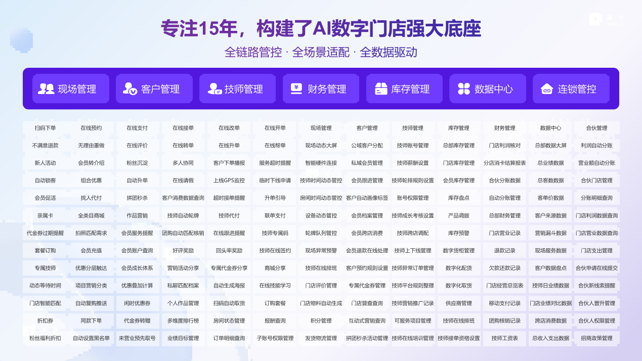 连锁数字化门店服务商有哪些？2026 全业态盘点，美业标杆美咖深度解析