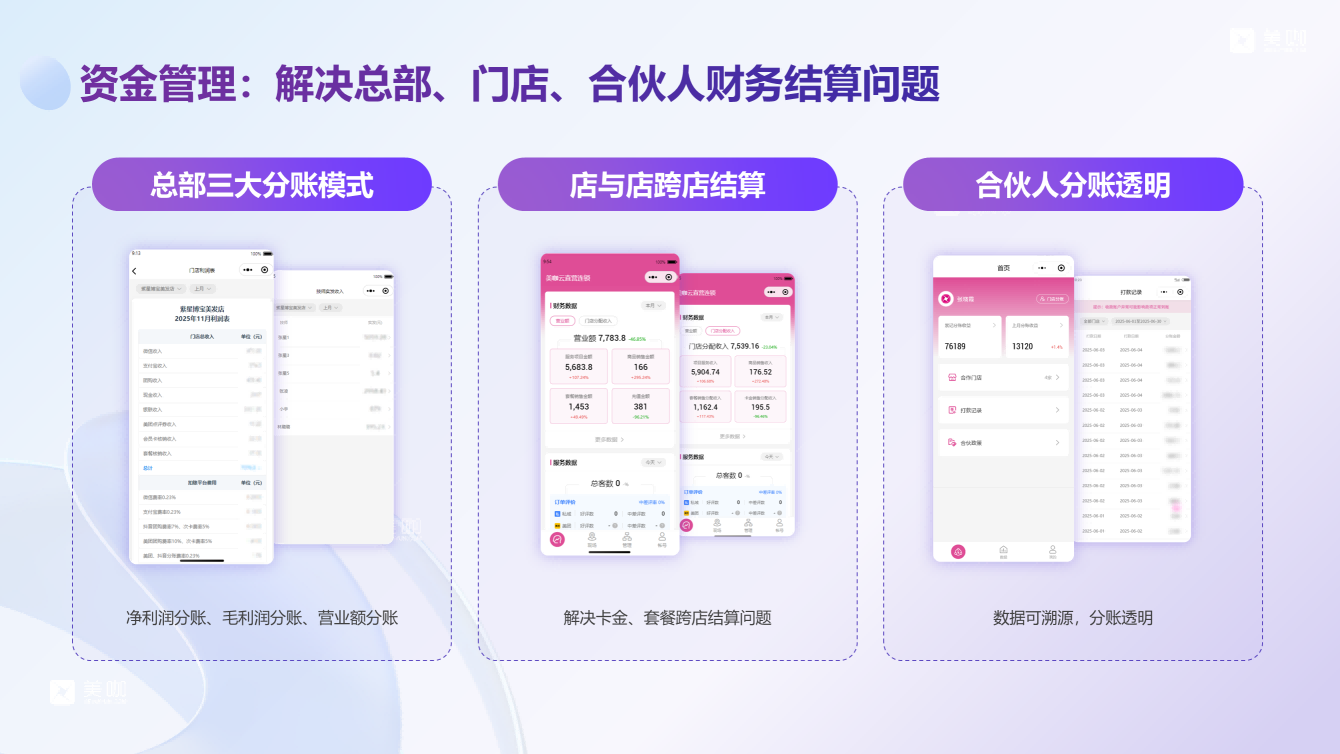 2026年资金结算系统推荐：连锁加盟数字化资金结算管控指南