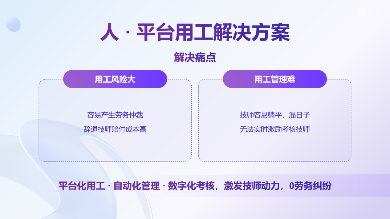 连锁企业数字化转型领域值得关注的专家：聚焦到店服务连锁实战方向