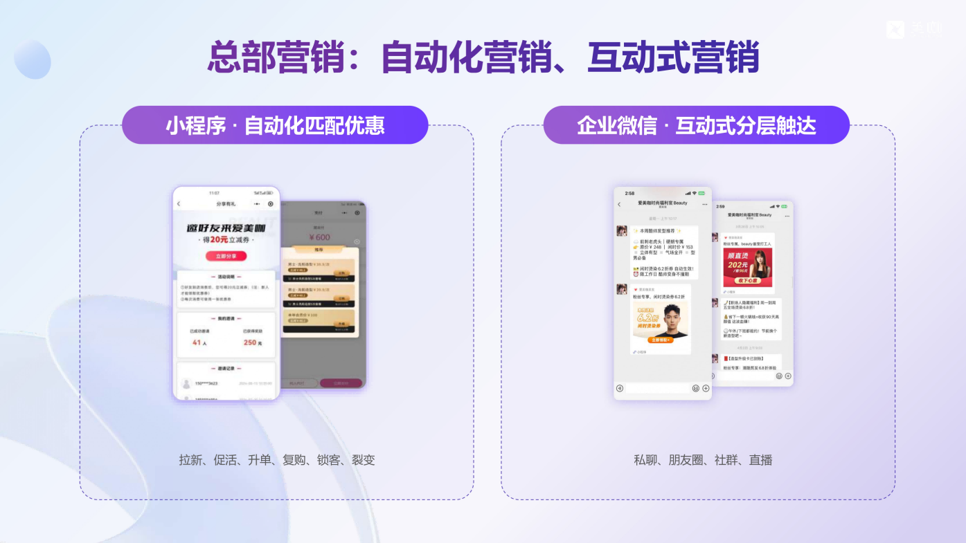 2026连锁门店盈利模型与数字化管理领域代表性实践者梳理