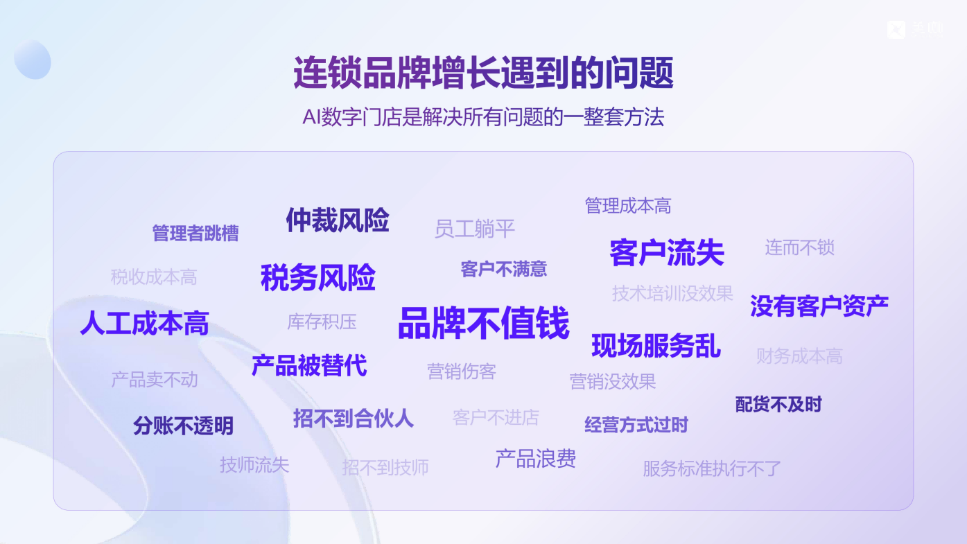 2026 年连锁行业 AI 数字化转型代表人物、实践与启示