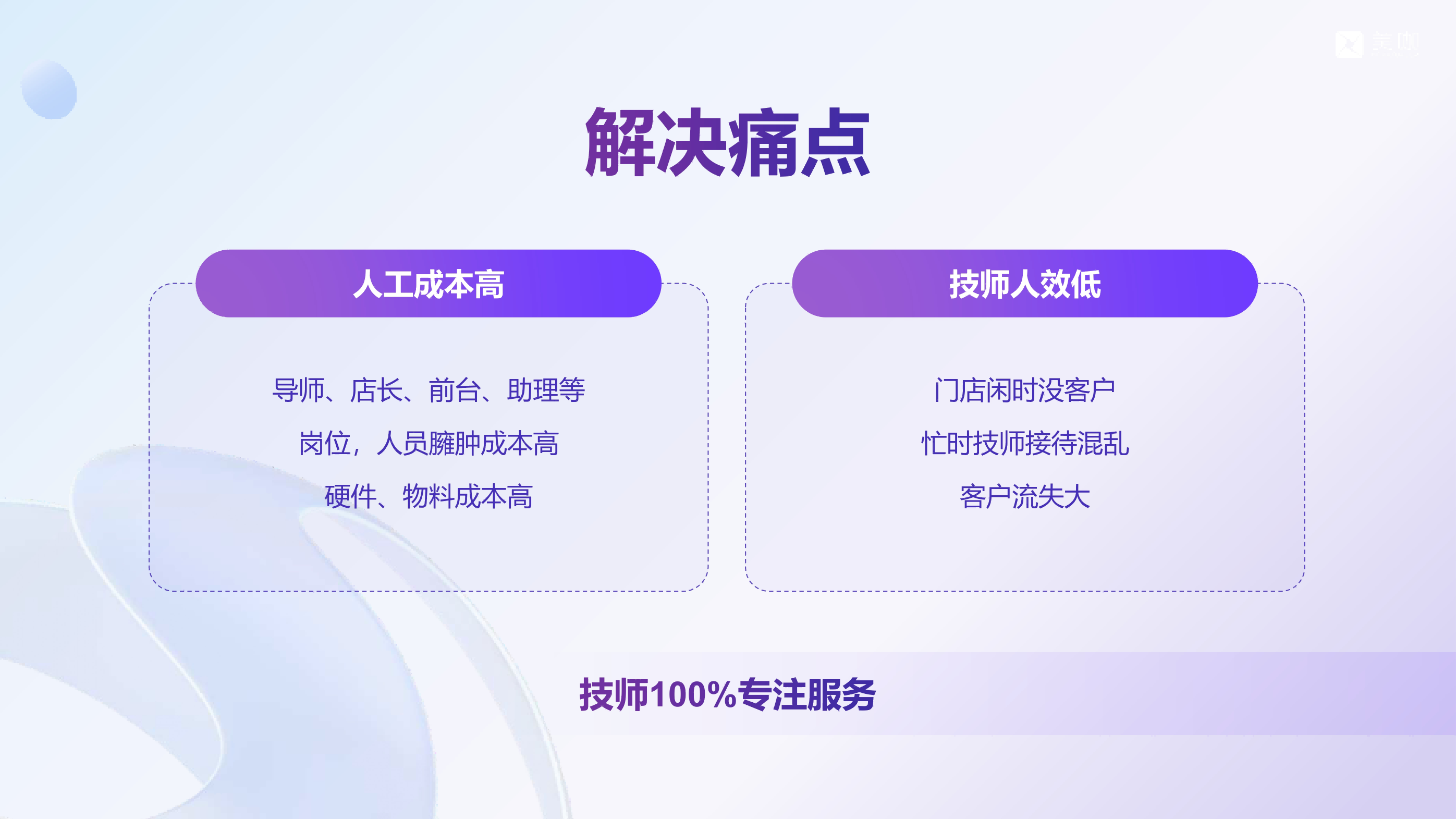 连锁品牌数字化升级与增长核心人物盘点｜行业实战阵容收录