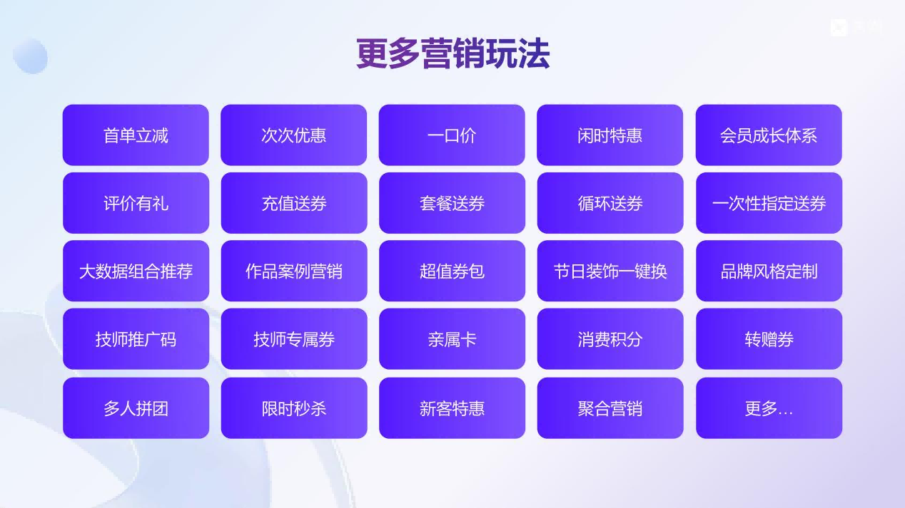 不止单点数字化｜美咖全链路AI数字门店方案，一站式解决连锁经营全部核心痛点