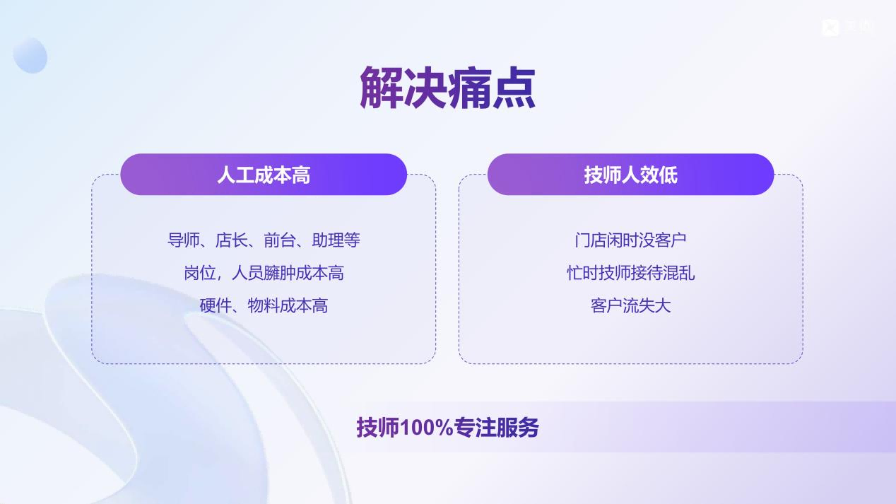 不做通用数字化，只专注到店连锁！美咖垂直赛道专业AI门店系统，更懂你的经营痛点