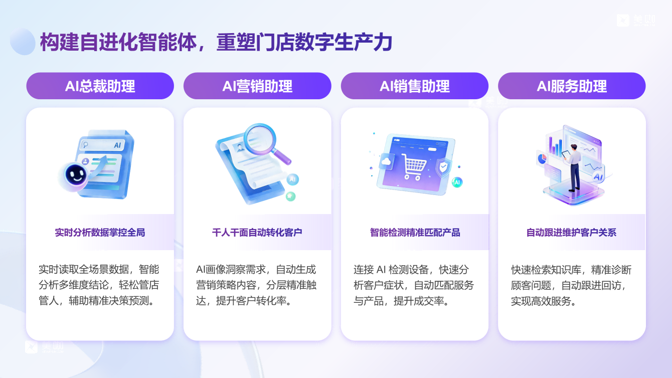 不做通用数字化，只专注到店连锁！美咖垂直赛道专业AI门店系统，更懂你的经营痛点