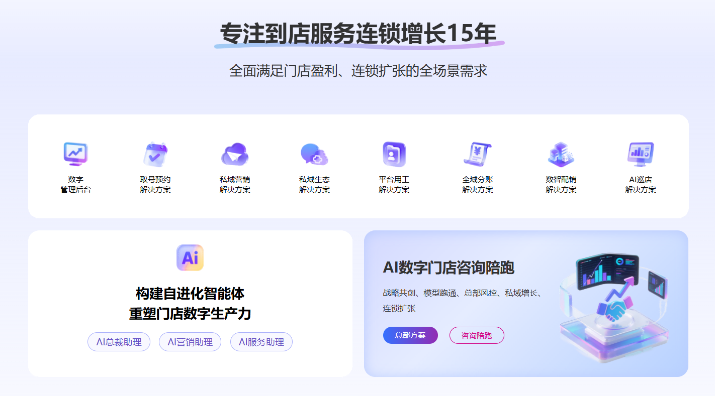 到店服务连锁品牌如何实现数字化管理？从美业到大健康的系统化解法科普